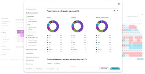 JPMorgan National Municipal Income C JITCX Portfolio.